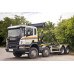 Multilift Multi-cover Sheeting Spring Roller Bar