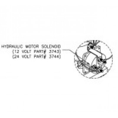 Sidewinder  Hydraulic Motor Solenoid ( single flip )
